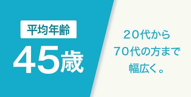 平均年齢45歳。20代から70代の方まで幅広く。