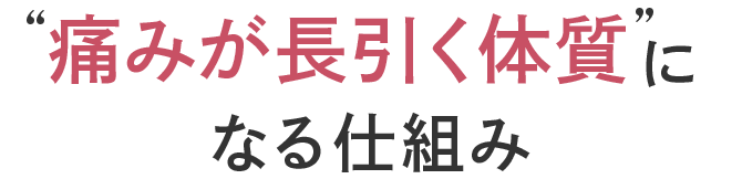 痛みが長引く体質になる仕組み