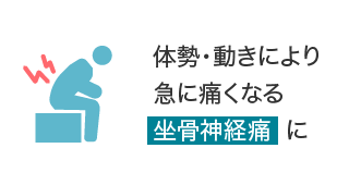 体勢・動きにより急に痛くなる坐骨神経痛に